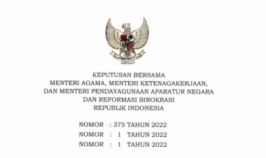 Berikut SKB 3 Menteri Perubahan Hari Libur Nasional dan Cuti Bersama Tahun 2022