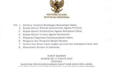 Menag Terbitkan SE Tentang Panduan Pelaksanaan Kurban 1443 Hijriah