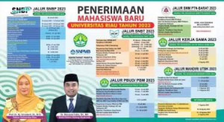 Unri Buka Penerimaan Mahasiswa Baru Lewat Jalur Mandiri, Begini Caranya