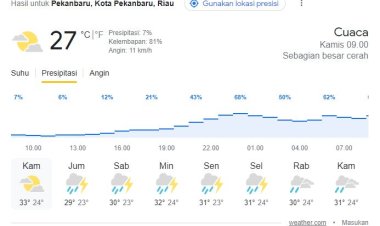 Waspadai Hujan Disertai Petir dan Angin Kencang di Empat Daerah Ini di Riau
