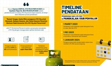 Mulai 1 Januari 2024 Beli LPG 3 Kg Wajib Bawa KTP dan Kartu Keluarga
