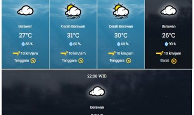 Tiga Kabupaten di Riau Masih Berpotensi Hujan Hari Ini, Simak Daerahnya