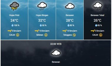 Riau Diguyur Hujan Deras Sejak Pagi, BMKG: Hingga Malam Masih Berpotensi