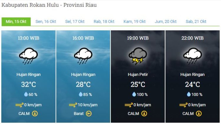 Hujan dengan Intensitas Ringan hingga Sedang Berpotensi Terjadi di Sebagian Wilayah Riau Malam Ini, Simak Daerahnya