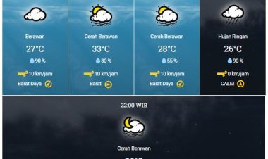 Waspada Hujan dengan Intensitas Lebat Disertai Petir dan Angin Kencang di Sebagian Wilayah Riau Hari Ini, Simak Daerahnya