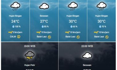 Hujan Intensitas Ringan hingga Lebat Disertai Petir dan Angin Kencang Masih Berpotensi di Riau Hari Ini