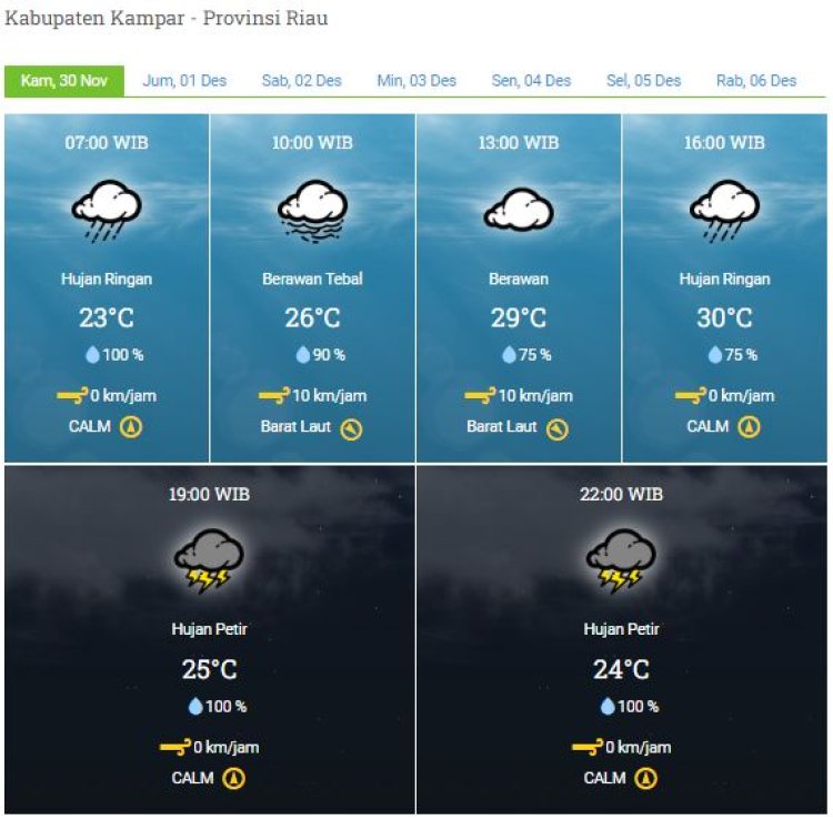 BMKG: Waspada Potensi Hujan Lebat Disertai Petir dan Angin Kencang di Sebagian Wilayah Riau Hari Ini, Simak Daerahnya