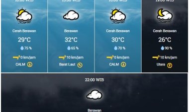 Hujan Intensitas Ringan hingga Lebat Disertai Petir dan Angin Kencang Berpotensi di Wilayah Riau Hari Ini, Simak Daerahnya