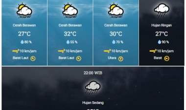 BMKG Pekanbaru Keluarkan Peringatan Dini Hujan Lebat Disertai Petir dan Angin Kencang di Sebagian Riau Hari Ini, Simak Daerahnya
