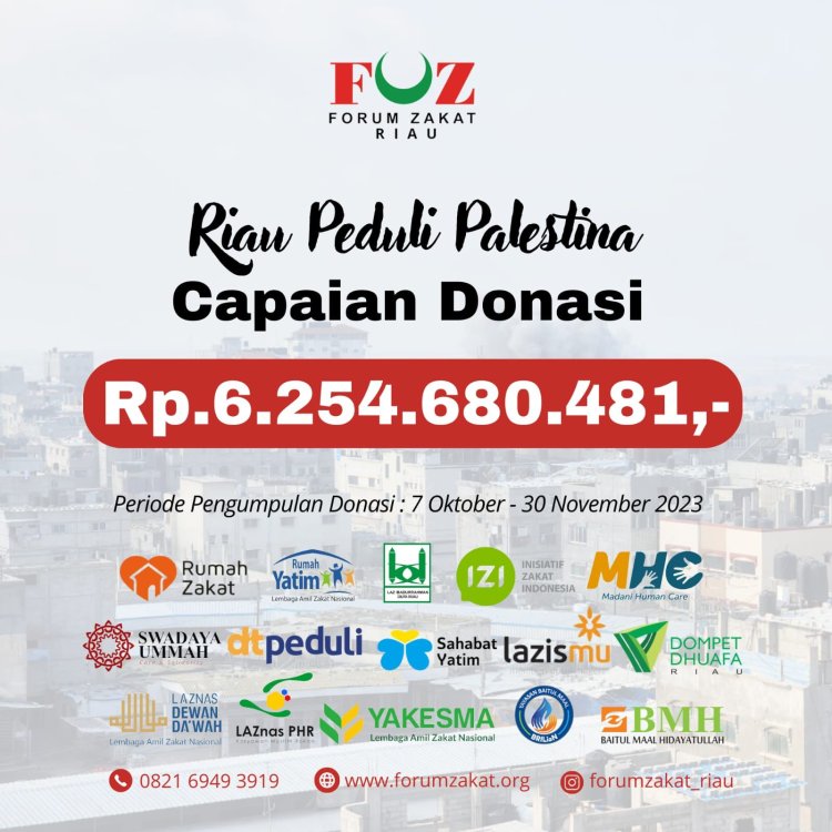 Masyarakat Riau Peduli Palestina dengan Berdonasi Melalui OPZ anggota Forum Zakat (FOZ) Riau