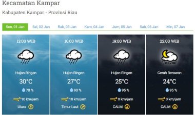 BMKG Keluarkan Peringatan Dini Waspadai Hujan Lebat yang Dapat Disertai Petir dan Angin Kencang di Wilayah Riau Hari Ini