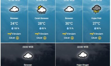 Sejumlah Daerah di Riau Masih Berpotensi Hujan Seharian Hari Ini, Simak Daerahnya