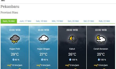 Peringatan Dini BMKG Waspadai Hujan Disertai Petir dan Angin Kencang di Sebagian Wilayah Riau Hari Ini, Pekanbaru dan Dumai Berpotensi