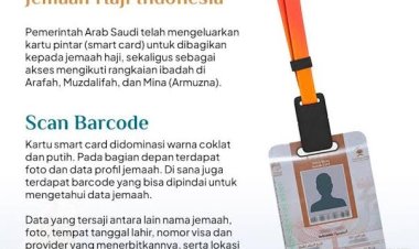 Tahun Ini Jamaah Haji Dapat Smart Card, Ini Fungsinya