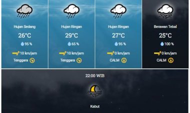 Prakiraan Cuaca BMKG, Sebagian Wilayah Riau Masih Berpotensi Hujan Lebat yang Disertai Petir dan Angin Kencang Hari Ini