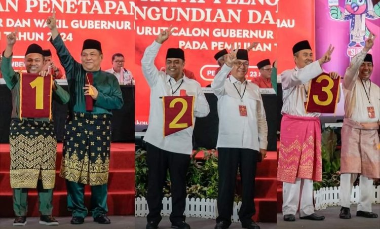 Ditetapkan, Ini Nomor Urut Paslon Gubernur dan Wakil Gubernur Riau