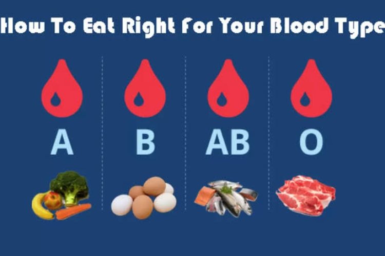 Daftar Diet yang Disebut Cocok Berdasarkan Golongan Darah, Penasaran?