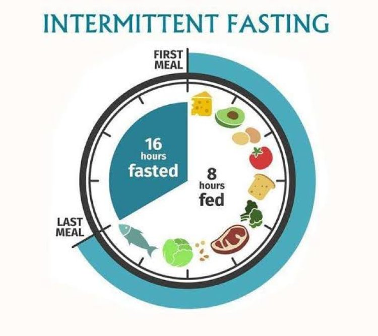 Mengenal Intermittent Fasting: Pola Makan Populer dan Pilihannya untuk Pemula