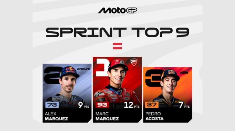 Wajah Pembalap Spanyol Kembali Hiasi Podium Sprint di MotoGP Austria 2025