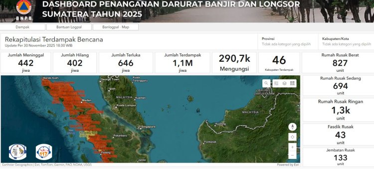 442 Orang Tewas dan 402 Orang Hilang Akibat Bencana Banjir dan Longsor di Sumatera