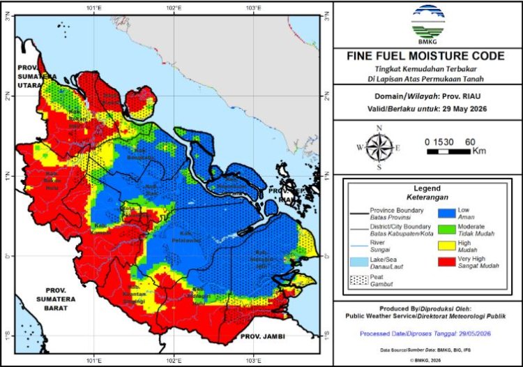 Prakiraan Cuaca Riau 29 Mei 2026, Masih Ada Hujan Ringan, Pekanbaru Masuki Musim Kemarau El Nino