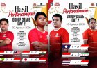Hasil Timnas Mobile Indonesia vs Thailand, Quarter Final FIFAe Continental Championship 2026, Road to FIFAe World Cup 2026