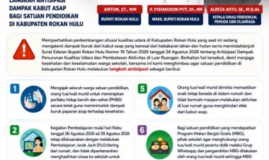 Mulai Besok, Sekolah di Rohul Libur Tiga Hari Akibat Kabut Asap Pekat