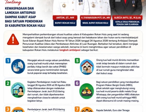 Mulai Besok, Sekolah di Rohul Libur Tiga Hari Akibat Kabut Asap Pekat