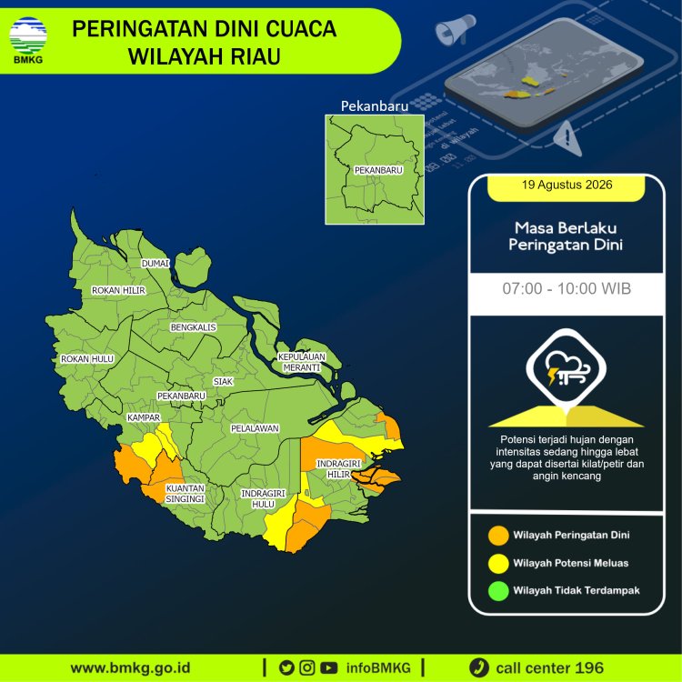 Peringatan Dini Cuaca Wilayah Riau 19 Agustus 2026, BMKG Ungkap Potensi Hujan Lebat Disertai Petir dan Angin Kencang Pagi Ini