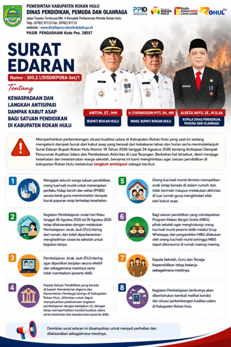 Mulai Besok, Sekolah di Rohul Libur Tiga Hari Akibat Kabut Asap Pekat