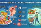 Konsumsi UPF Bisa Tingkatkan Risiko Stroke? Ini Temuan Studi