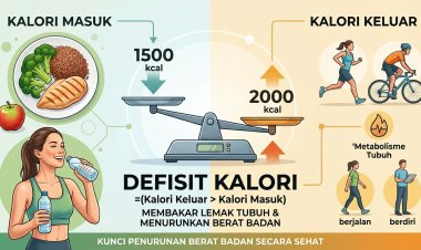 Sering Pusing Saat Jalani Defisit Kalori? Dokter Gizi Bilang Bisa Jadi karena Ini
