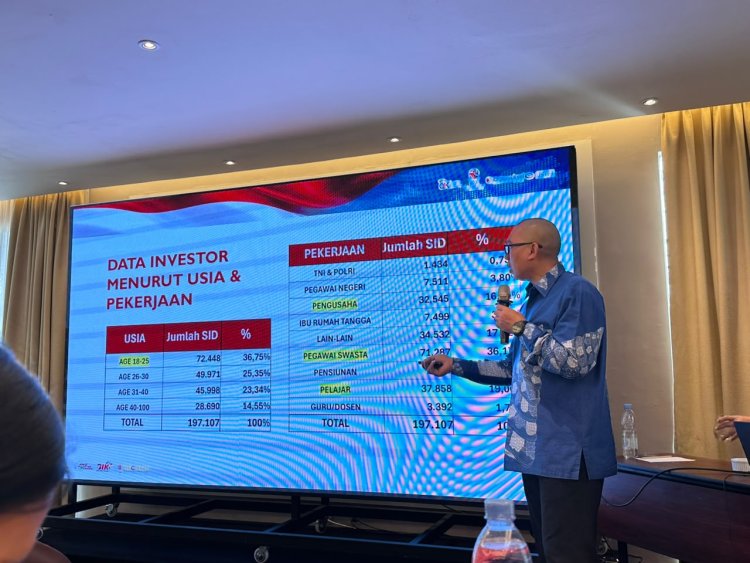 Anak Muda Riau Makin Melek Investasi, Nilai Transaksi Saham Melonjak Capai Rp47,8 T 